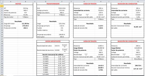 Cálculo de caída de tensión Excel