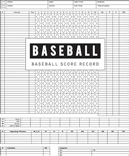 Amazon.com: Apba Baseball Cards