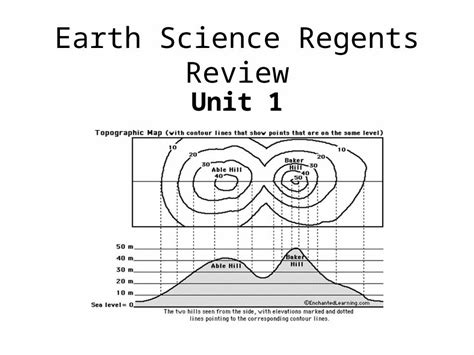 Pptx Earth Science Regents Review Unit 1 Parallel Lines Run East To West