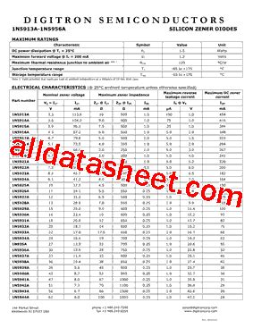 1N5924A Datasheet PDF Digitron Semiconductors