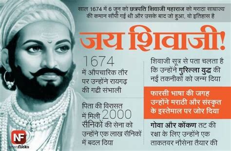 Shivaji Maharaj Biography In Hindi शिवाजी महाराज की जीवनी