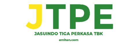 Jasuindo Tiga Perkasa Stickers Find Share On GIPHY