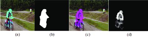 Draws The Outline Of A Set Of Points And Use Gaussian Beam Spots