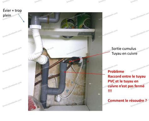 V Rifier Emploi Nord Raccorder Tuyau Pvc Sur Tuyau Cuivre Autre