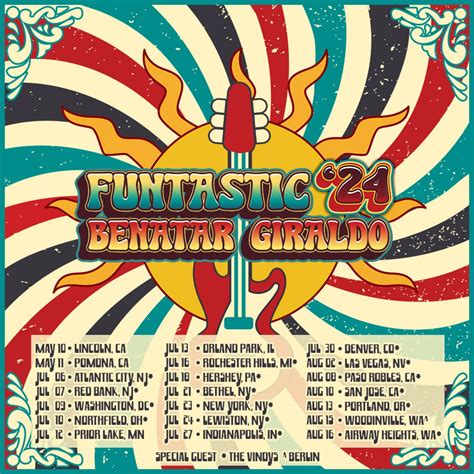 Benatar Giraldo News