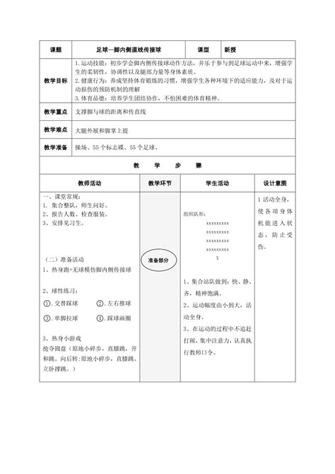 人教版体育六年级下册足球—脚内侧直线传接球 教案（表格式）21世纪教育网 二一教育