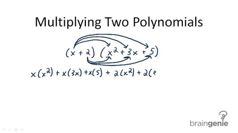 Multiplying Polynomials Ck 12 Foundation