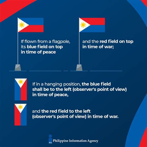 Philippines Flag Vertical