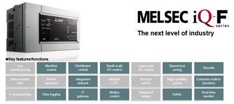 MELSEC IQ F Series PLC