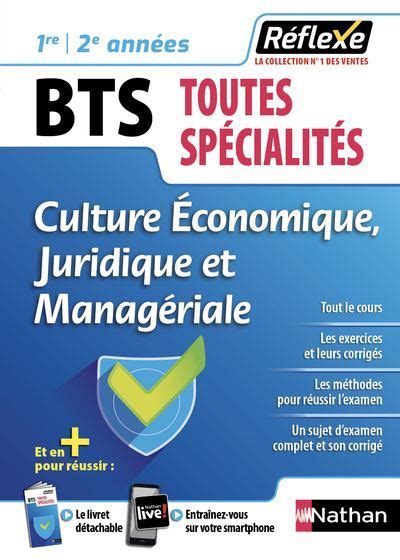 Culture Conomique Juridique Et Manag Riale Bts Re Me Ann Es