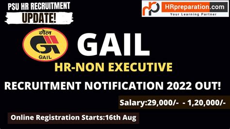 GAIL Recruitment 2022 For HR Non Executive Posts 20 HR Vacancies In GAAIL