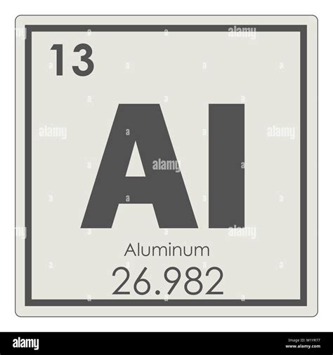 Aluminum chemical element periodic table science symbol Stock Photo - Alamy