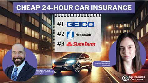 Best International Car Insurance In 2026 Top 10 Companies