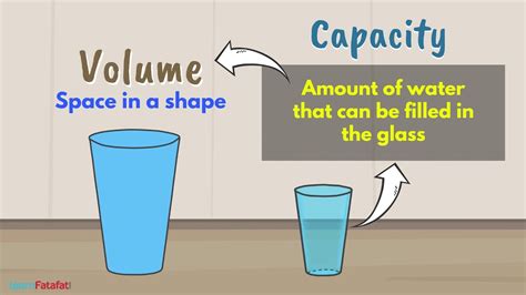 Mass And Volume Measurement Youtube