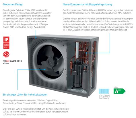 Raleo Daikin Altherma H Ht Baugr E W Rmepumpen Au Enger T