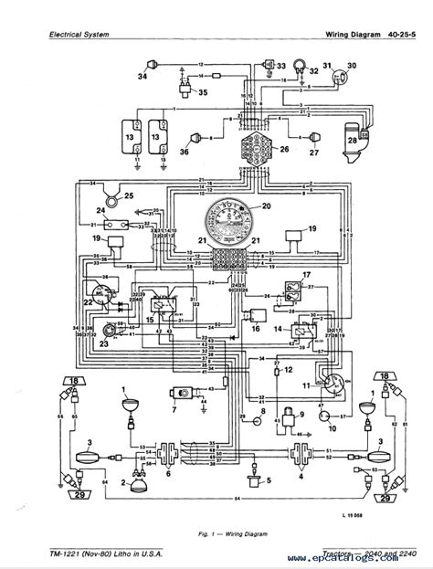 John Deere Tractor 7 Pin Wiring Diagram Deere Wiring Diagram John