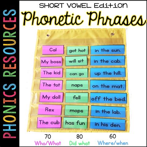 Sarahs First Grade Snippets Automaticity And Fluency With Phonics