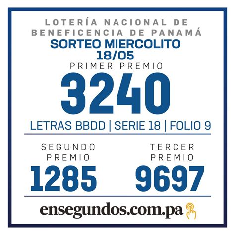 Resultados del sorteo de la LNB de hoy miércoles 18 de mayo de 2022