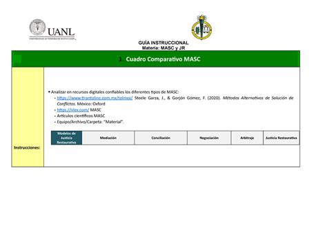 1 Cuadro Comparativo MASC GUÍA INSTRUCCIONAL Materia MASC y JR 1
