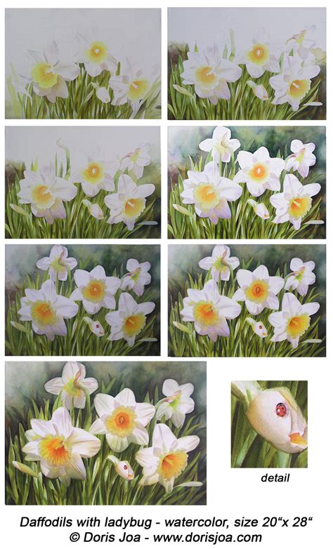 Painting of Daffodils - Flowers in Watercolor - How to paint them