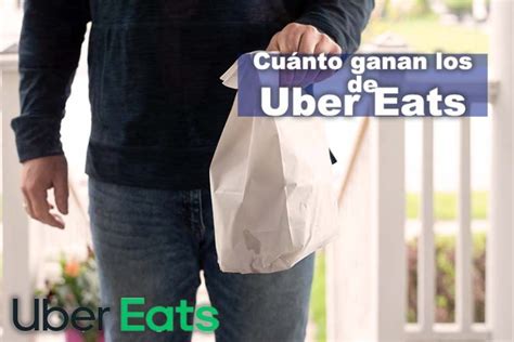 C Mo Poner Mi Negocio En Uber Eats Explicado F Cil