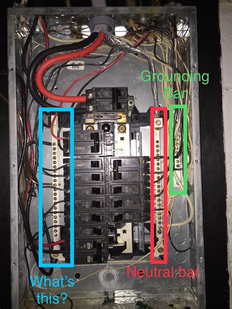 How To Wire Ground And Neutral In Breaker Box At Ned Popp Blog