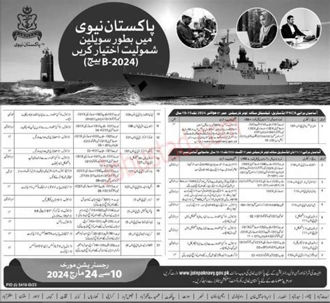 Join Pak Navy Civilian Jobs Civilian Batch 2 2025