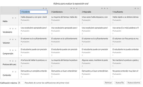 Rúbrica eXeLearning 2 5 Tutorial Manual