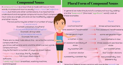 Compound Nouns In English Grammar Eslbuzz