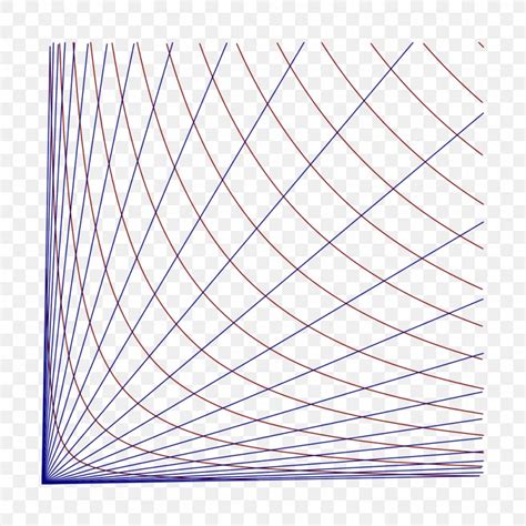 Point Coordinate System Line Euclidean Geometry Hyperbolic Coordinates Png 1024x1024px Point