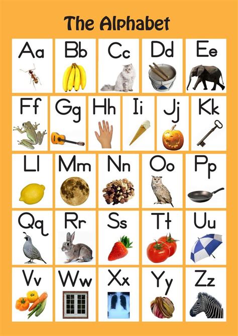 Alphabet chart | Alphabet charts, Alphabet, Chart