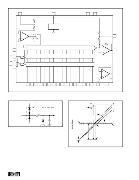 DAC712PB Datasheet 8 12 Pages BURR BROWN 16 BIT DIGITAL TO ANALOG