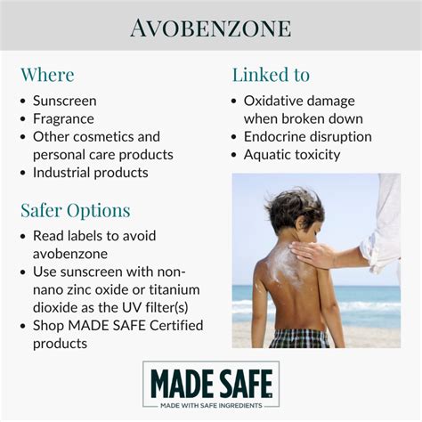 MADE SAFE Viewpoint | Chemical Profile: Avobenzone – MADE SAFE a ...