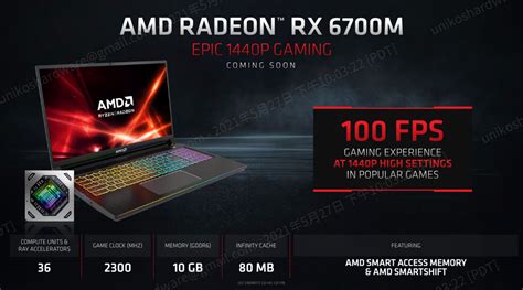 AMD 正式發布全新 Radeon RX 6000M 系列筆電顯卡 以及 FidelityFX Super Resolution 超分辨率新