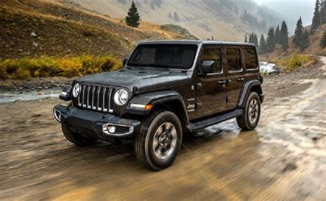 India-Made Jeep Wrangler: What To Expect