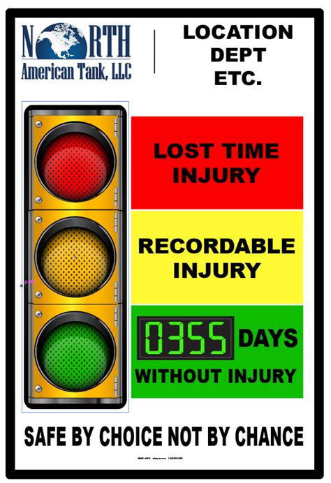 Safety Scoreboards Custom Digital Scoreboards From 179