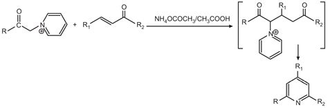 Synthesis And Reactions Of Pyridine Solution Parmacy