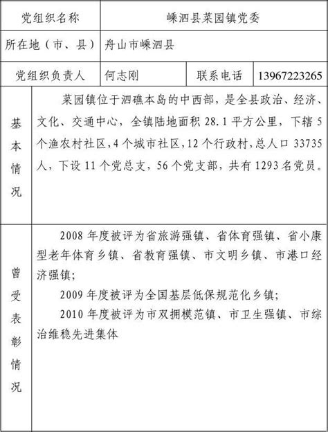 市先进基层党组织推荐表word文档在线阅读与下载无忧文档