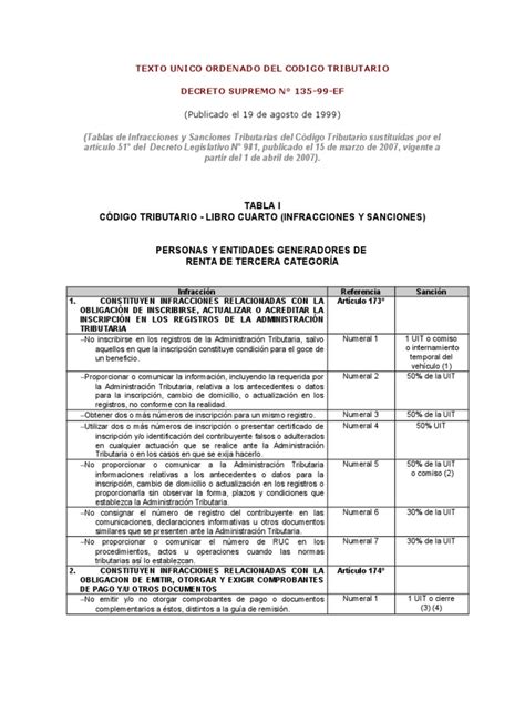 Tabla Infracciones Sunat Pdf Contabilidad Pagos