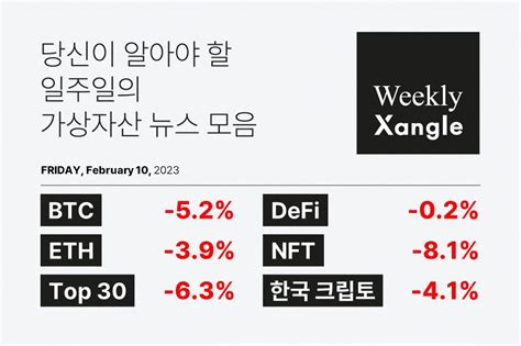 Weekly Xangle Sec 크라켄 고소 마브렉스 위믹스 게임 라인업 옵티미즘 Bedrock 업그레이드 등