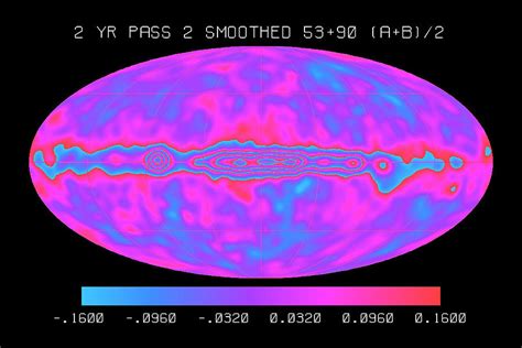 Cosmic Microwave Background Radiation Photograph By Science Source Pixels