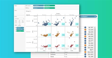 Can Tableau Handle Big Data Analytics With Python Brokeasshome