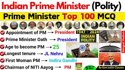 Prime Ministers Of India List Bharat Ke Pradhanmantri Gk Prime