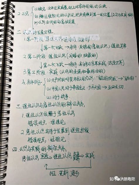 《毛泽东选集》笔记（二）——《实践论》《矛盾论》 知乎