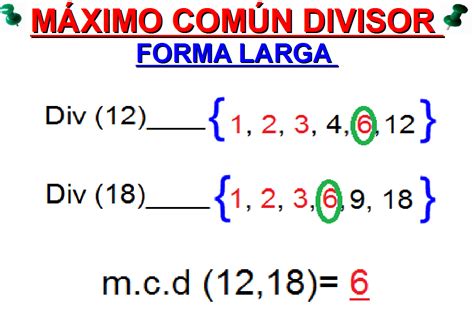 Calcular El Máximo Común Divisor O M C D Aprende Matemáticas Mobile