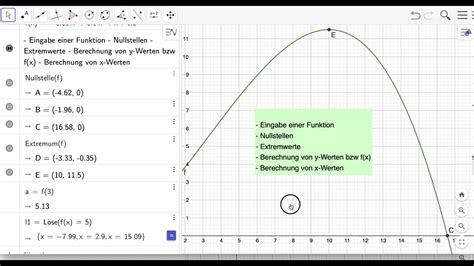 Einf Hrung Geogebra Funktionen Eingabe Nullstellen Extrempunkte