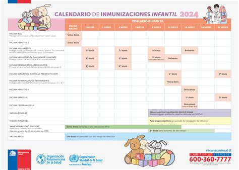 Calendarios De Vacunación Salud Responde