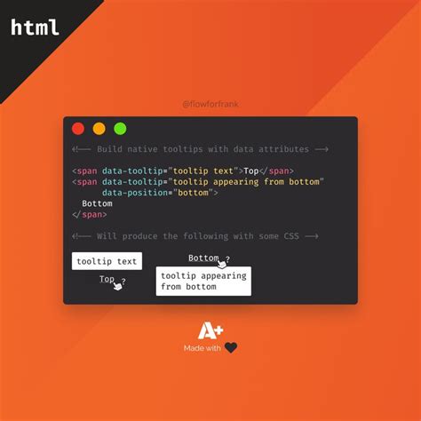 How To Make Native HTML Tooltips Learn Web Development Css Tutorial