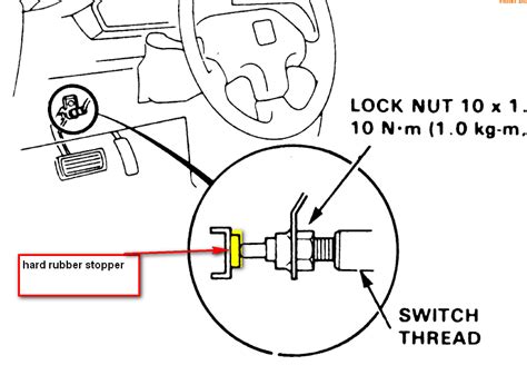 Honda Civic Brake Light Switch Stopper