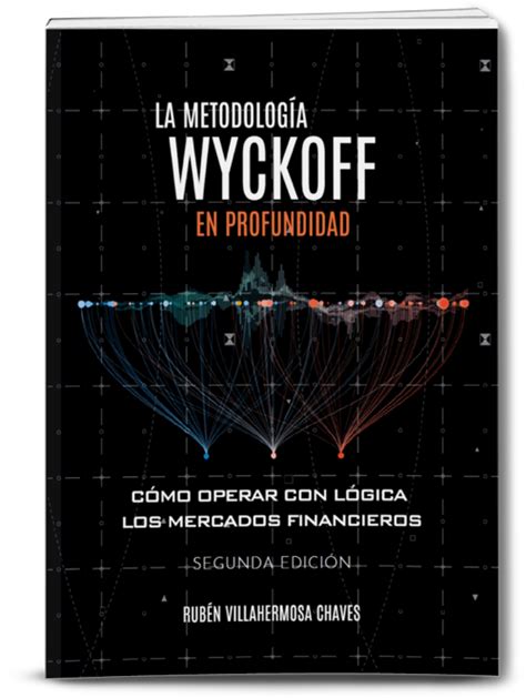 La Metodología Wyckoff En Profundidad Versión Pdf • Rubén Villahermosa Trading E Inversión